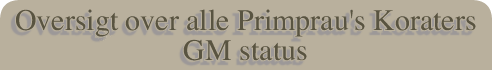 Oversigt over alle Primprau's Koraters